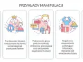 Mistrz manipulacji stosuje presję, przytłacza faktami, podnosi głos, zaskakuje i naciska na szybkie decyzje.