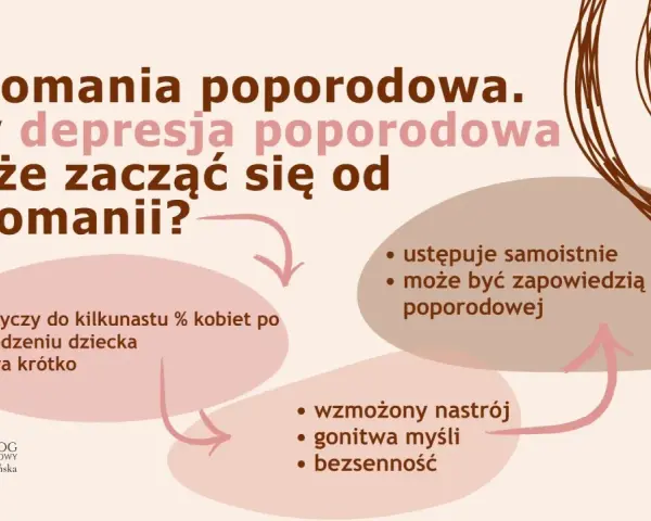 Grafika o depresji matki siedzącej w domu. Czy hipomania poporodowa może prowadzić do depresji?