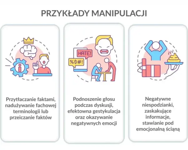 Mistrz manipulacji stosuje presję, przytłacza faktami, podnosi głos, zaskakuje i naciska na szybkie decyzje.