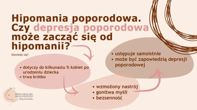 Grafika o depresji matki siedzącej w domu. Czy hipomania poporodowa może prowadzić do depresji?